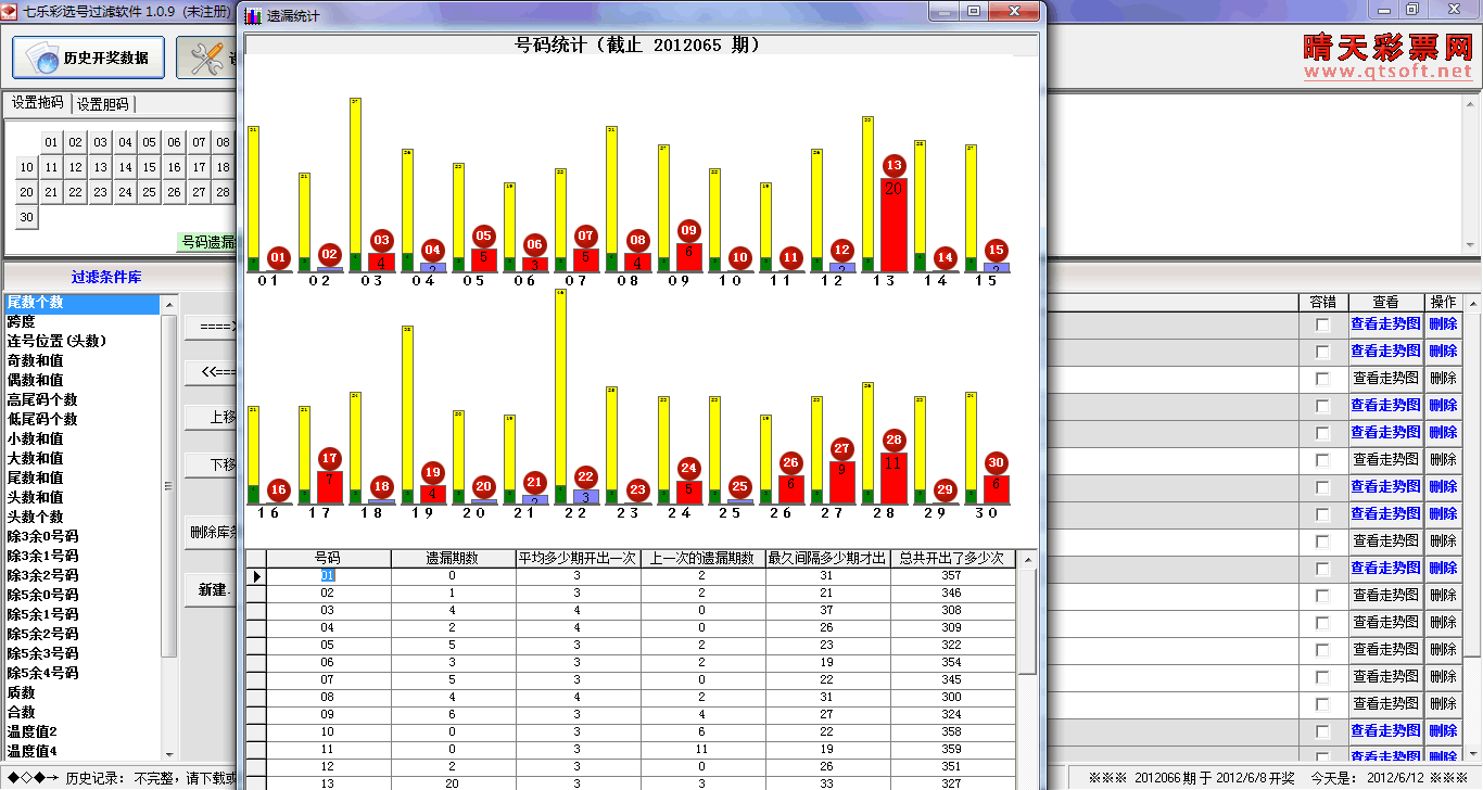晴天七乐彩分析软件 v11.18