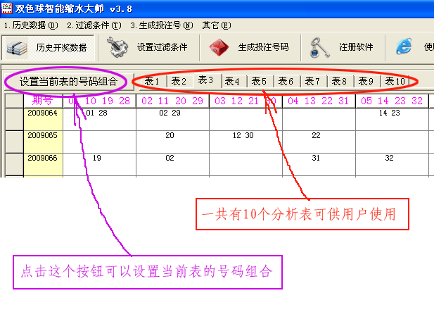 10个分析表