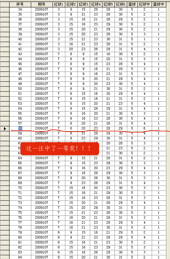 一等奖